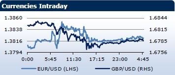 forex-saxobank-24042014-1.jpg forex-saxobank-24042014-1.jpg