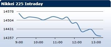 forex-saxobank-24042014-4.jpg forex-saxobank-24042014-4.jpg