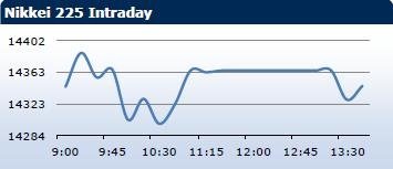 forex-saxobank-24102013-4.jpg