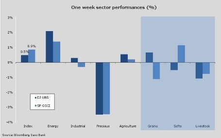 forex-saxobank-25-11-2013-1.jpg