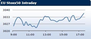 forex-saxobank-25102013-2.jpg