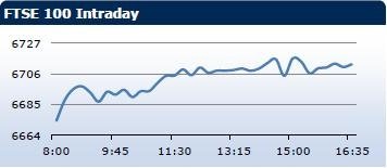 forex-saxobank-25102013-3.jpg