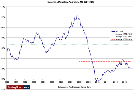 forex-saxobank-25102013-3.png forex-saxobank-25102013-3.png