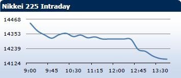 forex-saxobank-25102013-4.jpg