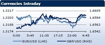 forex-saxobank-26082014-1.jpg forex-saxobank-26082014-1.jpg