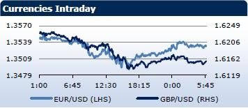 forex-saxobank-26112013-1.jpg forex-saxobank-26112013-1.jpg