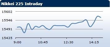 forex-saxobank-26112013-3.jpg forex-saxobank-26112013-3.jpg