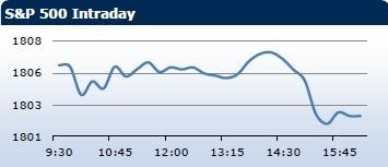 forex-saxobank-26112013-4.jpg forex-saxobank-26112013-4.jpg