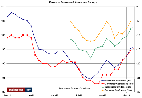 forex-saxobank-27-09-2013-2.png