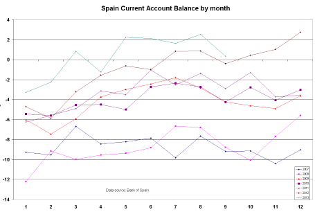 forex-saxobank-27-12-2013-3.png forex-saxobank-27-12-2013-3.png