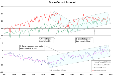 forex-saxobank-27-12-2013-4.png forex-saxobank-27-12-2013-4.png