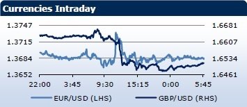 forex-saxobank-27012014-1.jpg