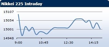 forex-saxobank-27012014-4.jpg