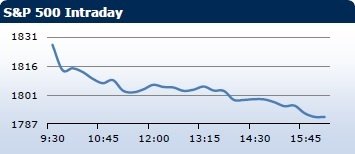 forex-saxobank-27012014-5.jpg