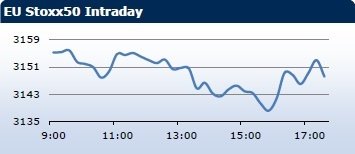 forex-saxobank-27022014-2.png forex-saxobank-27022014-2.png