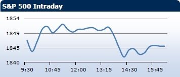 forex-saxobank-27022014-5.png forex-saxobank-27022014-5.png
