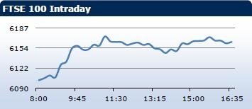 Saxo Bank утренний брифинг: фондовыe рынки Европы, Азии, США, обзор рынка Форекс, сводка последних рыночных новостей