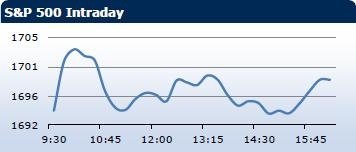 forex-saxobank-27092013-5.jpg forex-saxobank-27092013-5.jpg