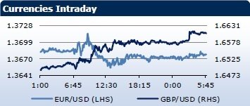 forex-saxobank-28012014-1.jpg