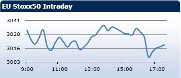 forex-saxobank-28012014-2.jpg