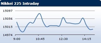 forex-saxobank-28012014-4.jpg