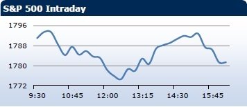 forex-saxobank-28012014-5.jpg