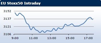 forex-saxobank-28022014-2.png