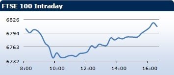 forex-saxobank-28022014-3.png