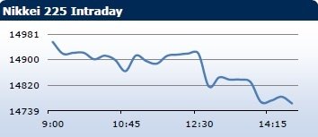 forex-saxobank-28022014-4.png