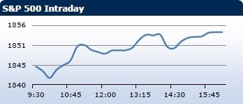 forex-saxobank-28022014-5.png