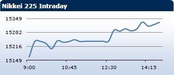 forex-saxobank-29012014-4.jpg