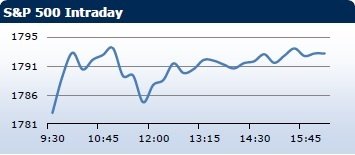 forex-saxobank-29012014-5.jpg