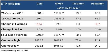 forex-saxobank-29102013-1.jpg forex-saxobank-29102013-1.jpg
