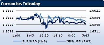 forex-saxobank-30012014-1.jpg forex-saxobank-30012014-1.jpg