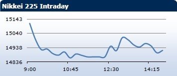 forex-saxobank-30012014-4.jpg forex-saxobank-30012014-4.jpg