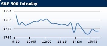 forex-saxobank-30012014-5.jpg forex-saxobank-30012014-5.jpg
