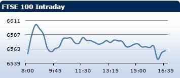 Saxo Bank утренний брифинг: фондовыe рынки Европы, Азии, США, обзор рынка Форекс, сводка последних рыночных новостей