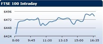 Saxo Bank утренний брифинг: фондовыe рынки Европы, Азии, США, обзор рынка Форекс, сводка последних рыночных новостей