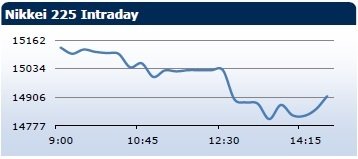 forex-saxobank-31012014-4.jpg