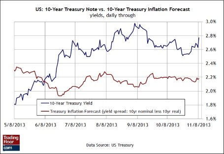 forex-saxobank_11_11_2013-4.jpg