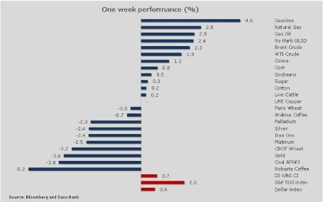 forex-saxobank_23-12-2013-1.jpg forex-saxobank_23-12-2013-1.jpg