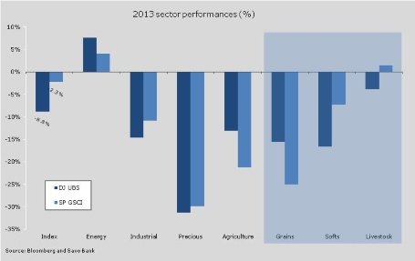 forex-saxobank_23-12-2013-2.jpg forex-saxobank_23-12-2013-2.jpg