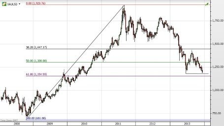 forex-saxobank_23-12-2013-3.jpg forex-saxobank_23-12-2013-3.jpg