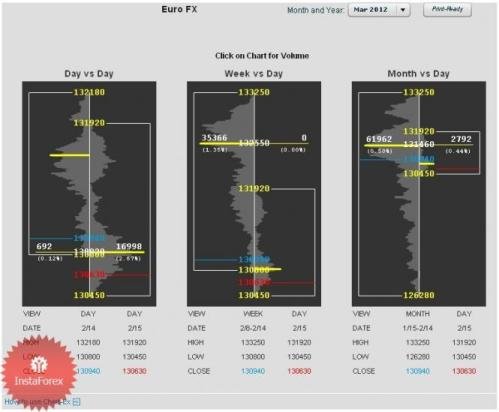 Bangladesh forex school