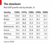 forex-the-economist-02042013.gif