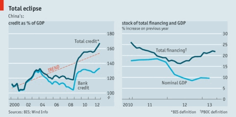 forex-the-economist-25062013.gif