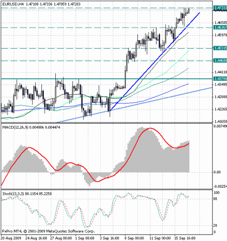 forex1122.gif