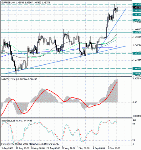 forex897.jpg forex897.jpg
