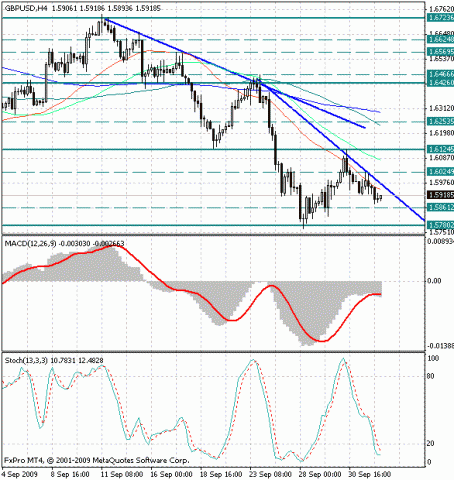 gbp-usd-2-10.gif