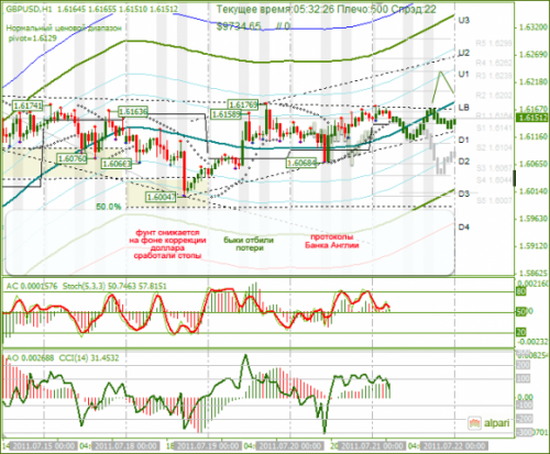 GBPUSD-21072011.png